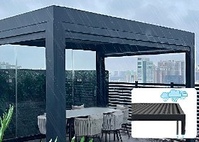 Rain Resistance