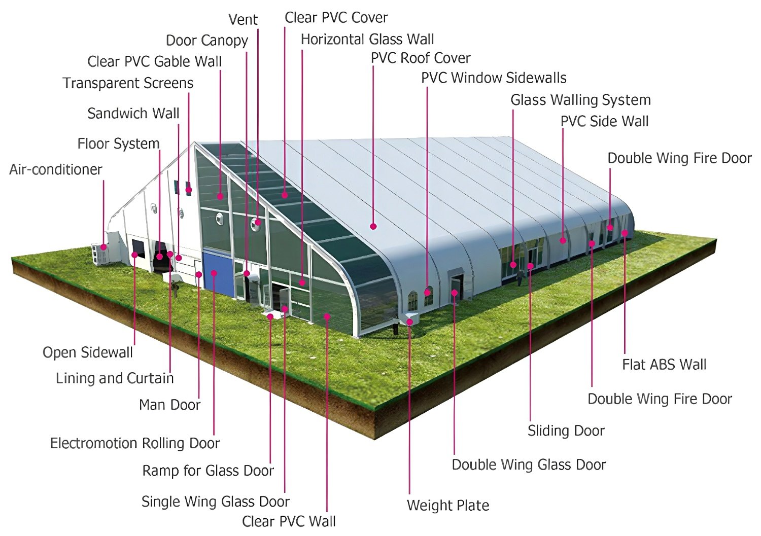 TFS Tent Accessories Diagram