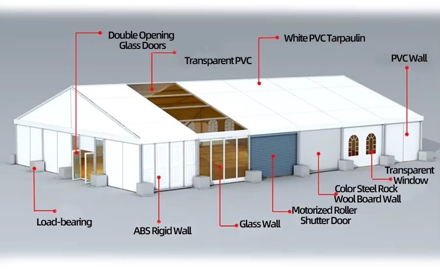 custom accessory for A-frame Tent