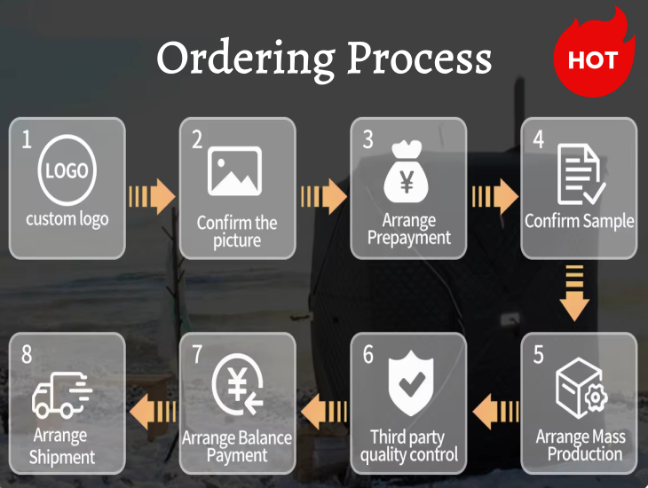 how to order a insulated tent?