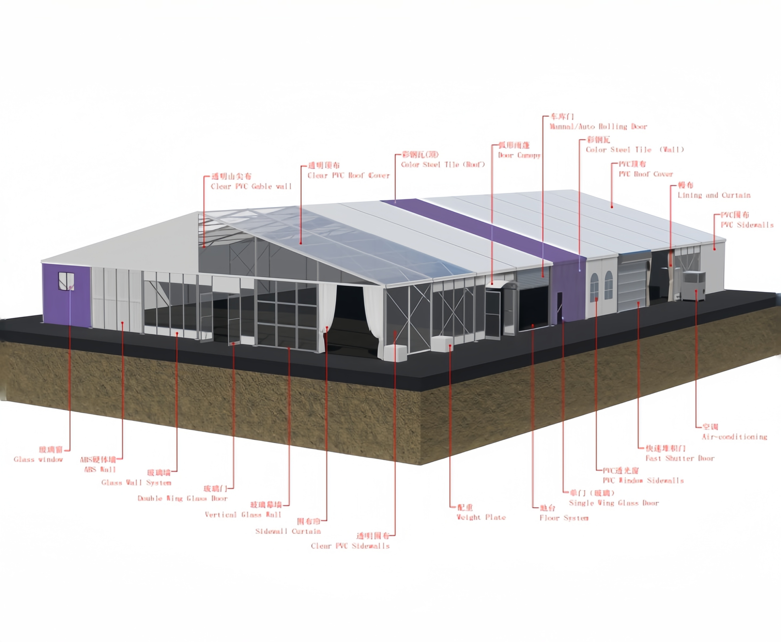 Customized Accessories, Maximize Your Investment