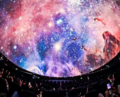 Geodesic Dome Projection