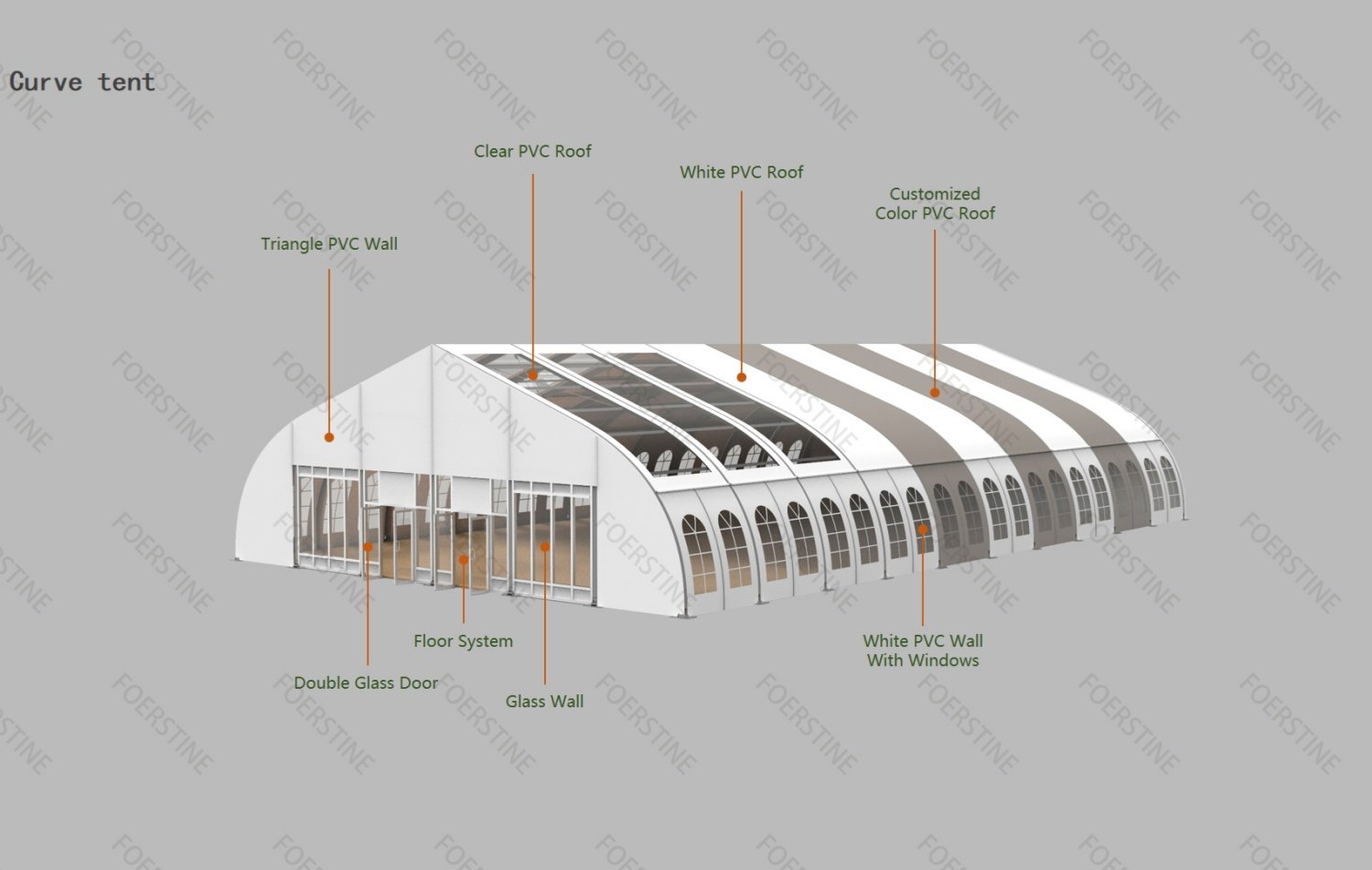 curve Tent Accessories Diagram
