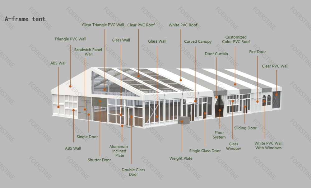 wedding tent accessories