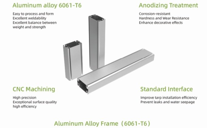 clear span aluminum tent