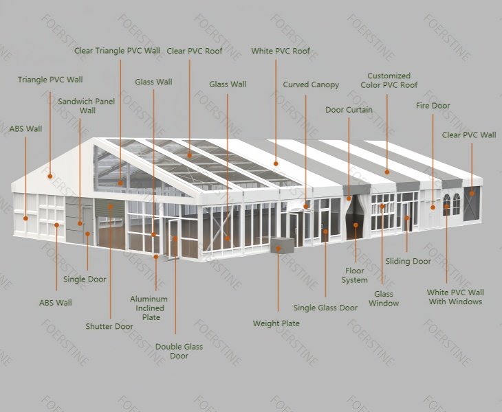 custom clear span tent structure