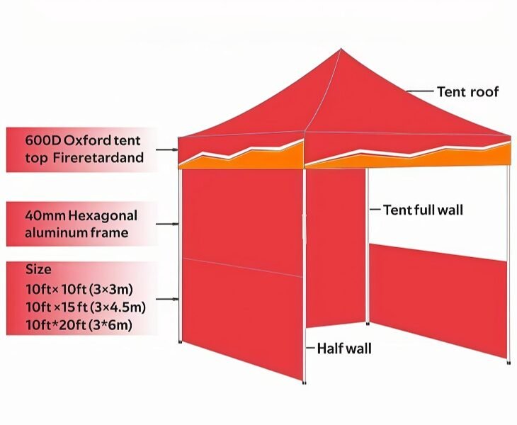 8x8 trade show tent with sides​