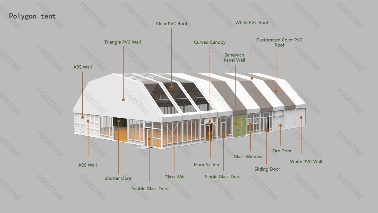 custom tent structure polygon