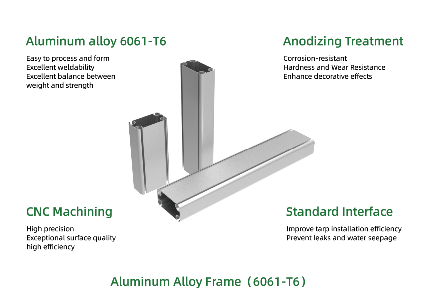 aluminum structure tents