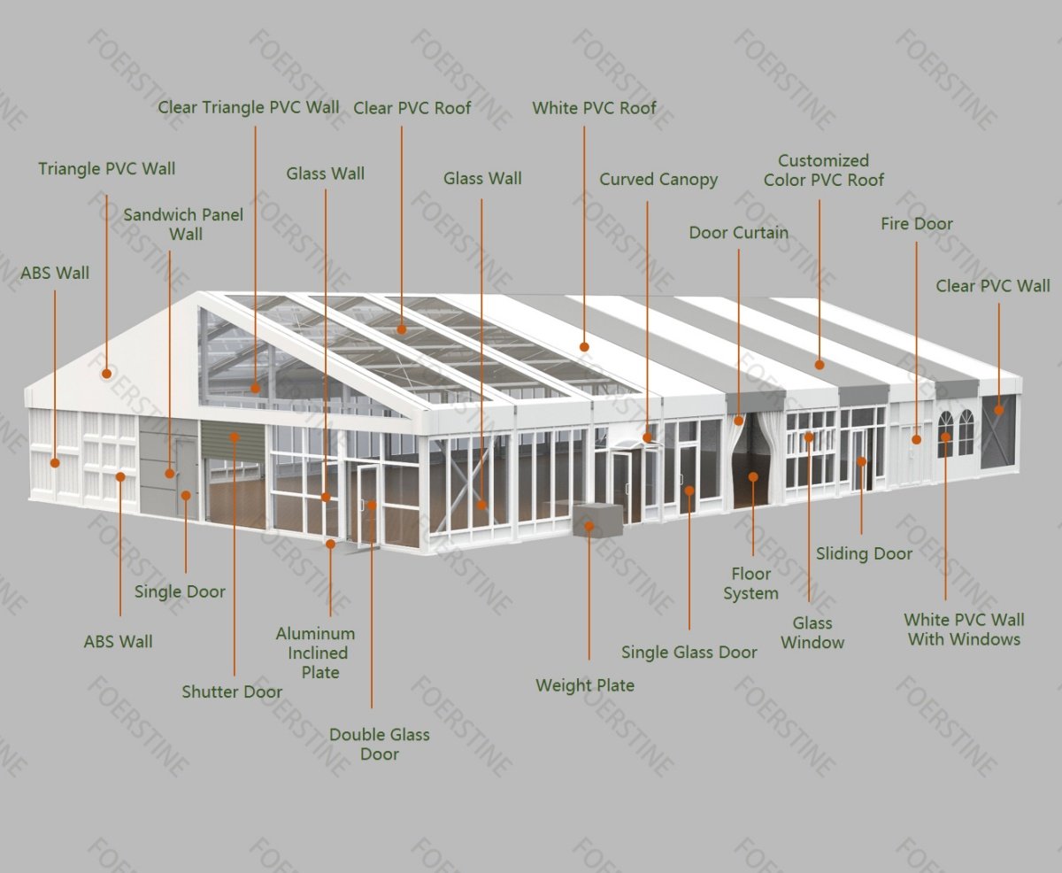 custom vip tents