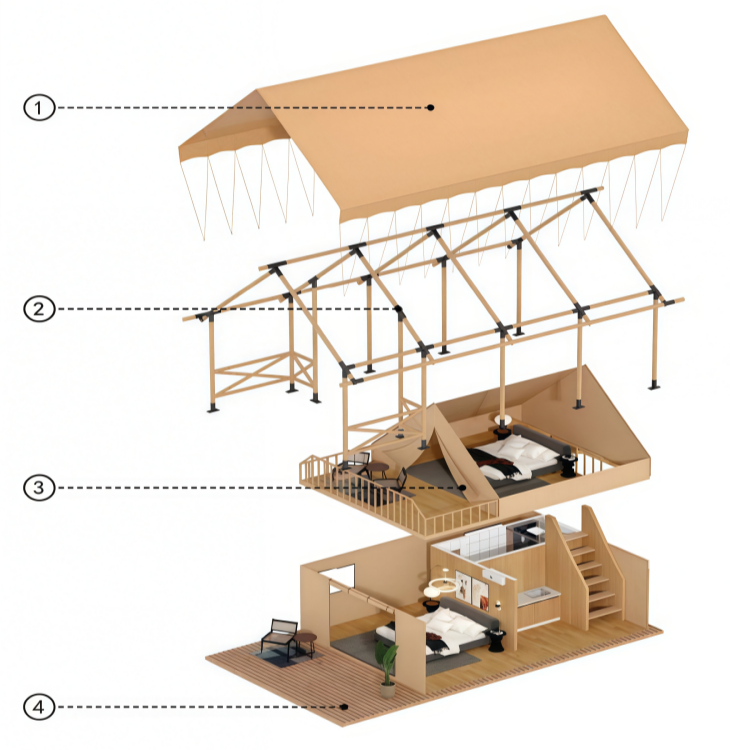 resort accommodation tent